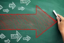 Motive Olmak ve Motivasyon Kaynakları