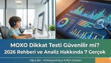 moxo-dikkat-testi-guvenilir-mi-2026-rehberi